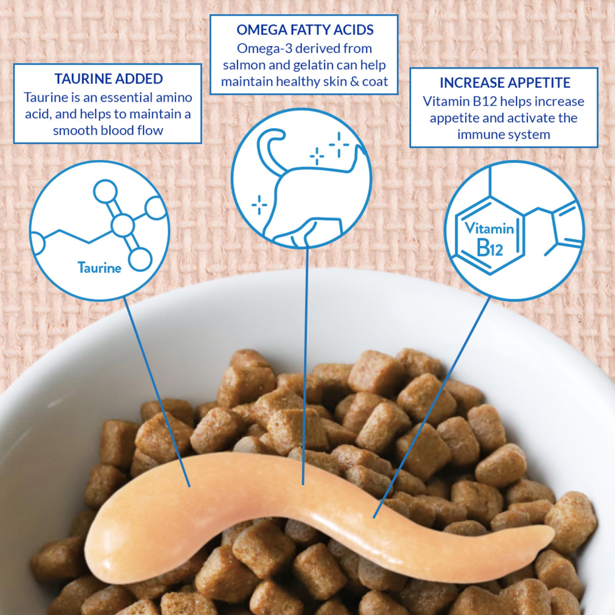 INABA Churu Meal Topper for Cats, Complete & Balanced, Creamy, Lickable Purée Cat Food Topper, 0.5 Ounce Tube, 24 Tubes (4 per Pack), Tuna Recipe - Image 3