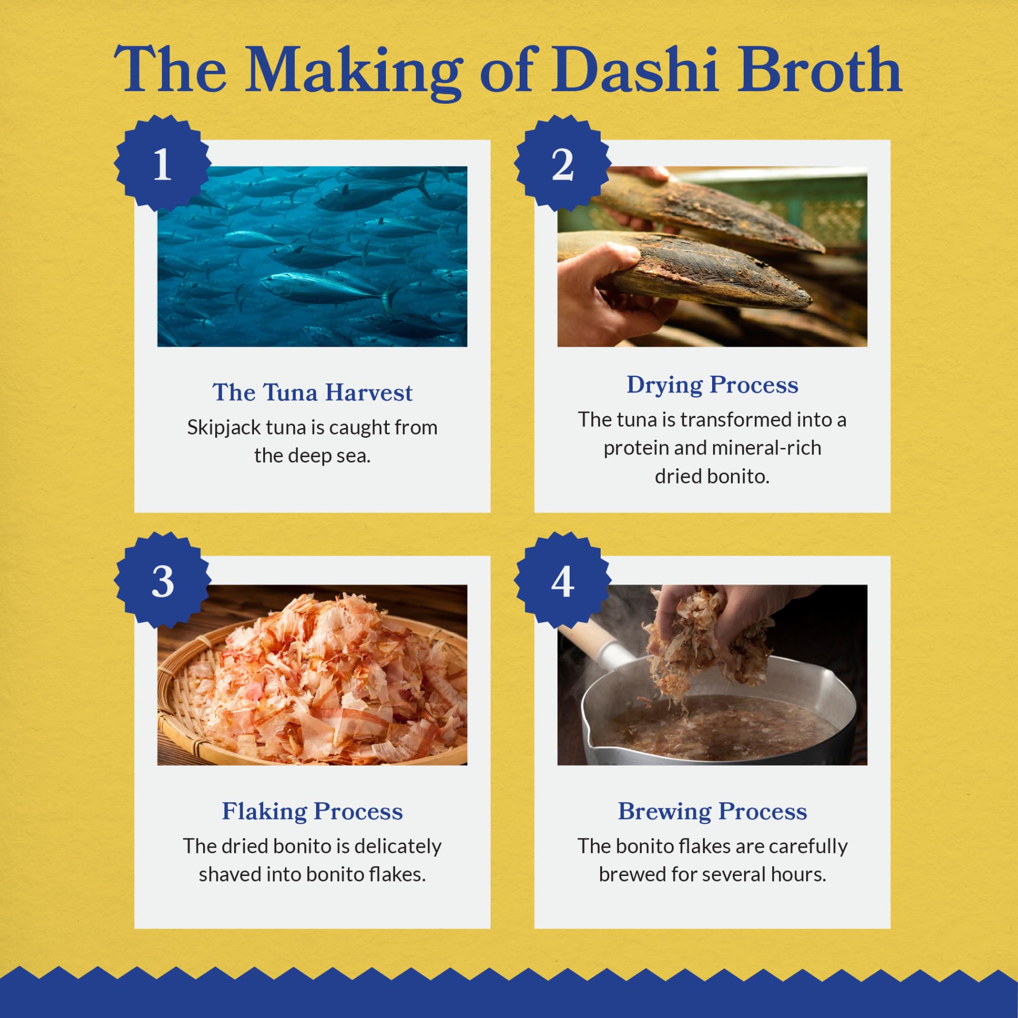 INABA Dashi Delights for Cats, Shredded Chicken with Bonito Flake Broth, 2.5 Ounce Cup, 12 Cups Total, Tuna Variety - Image 5